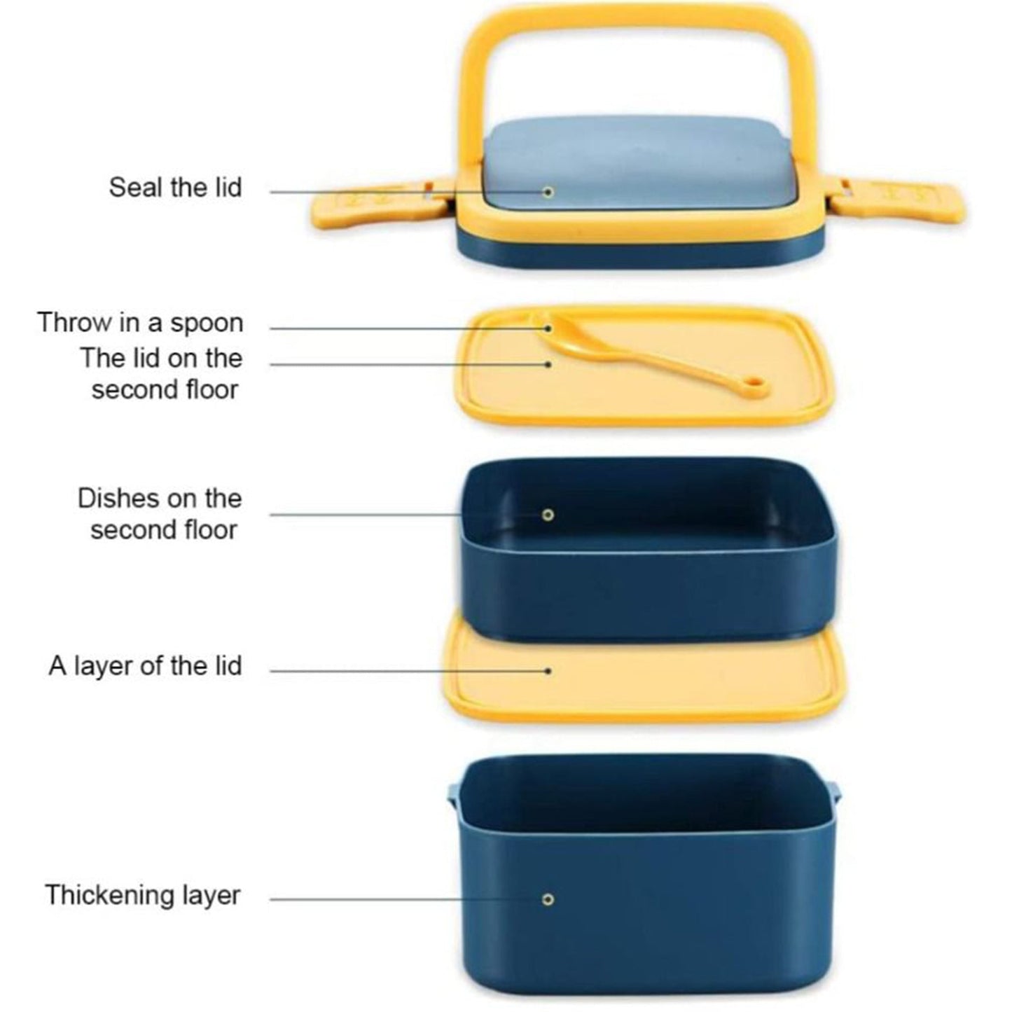 Blue Double-Layer Portable Bento Lunch Box – Stackable with Handle & Spoon