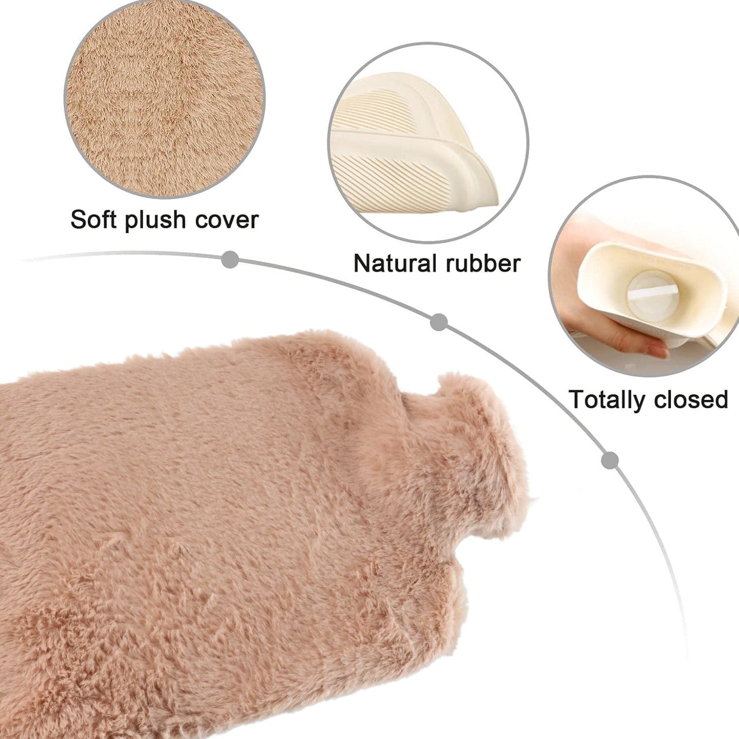 PVC Hot Water Bag with Soft Fur Cover (1 Pc)