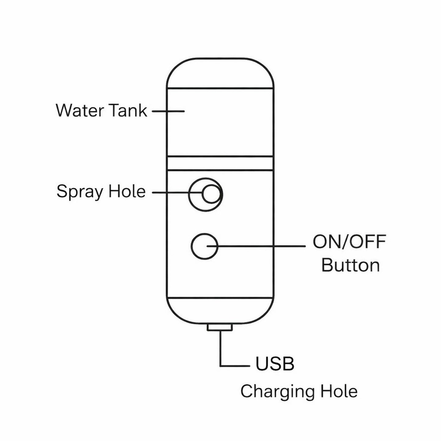 USB Rechargeable Nano Mist Facial Sprayer Portable Face Humidifier Pink