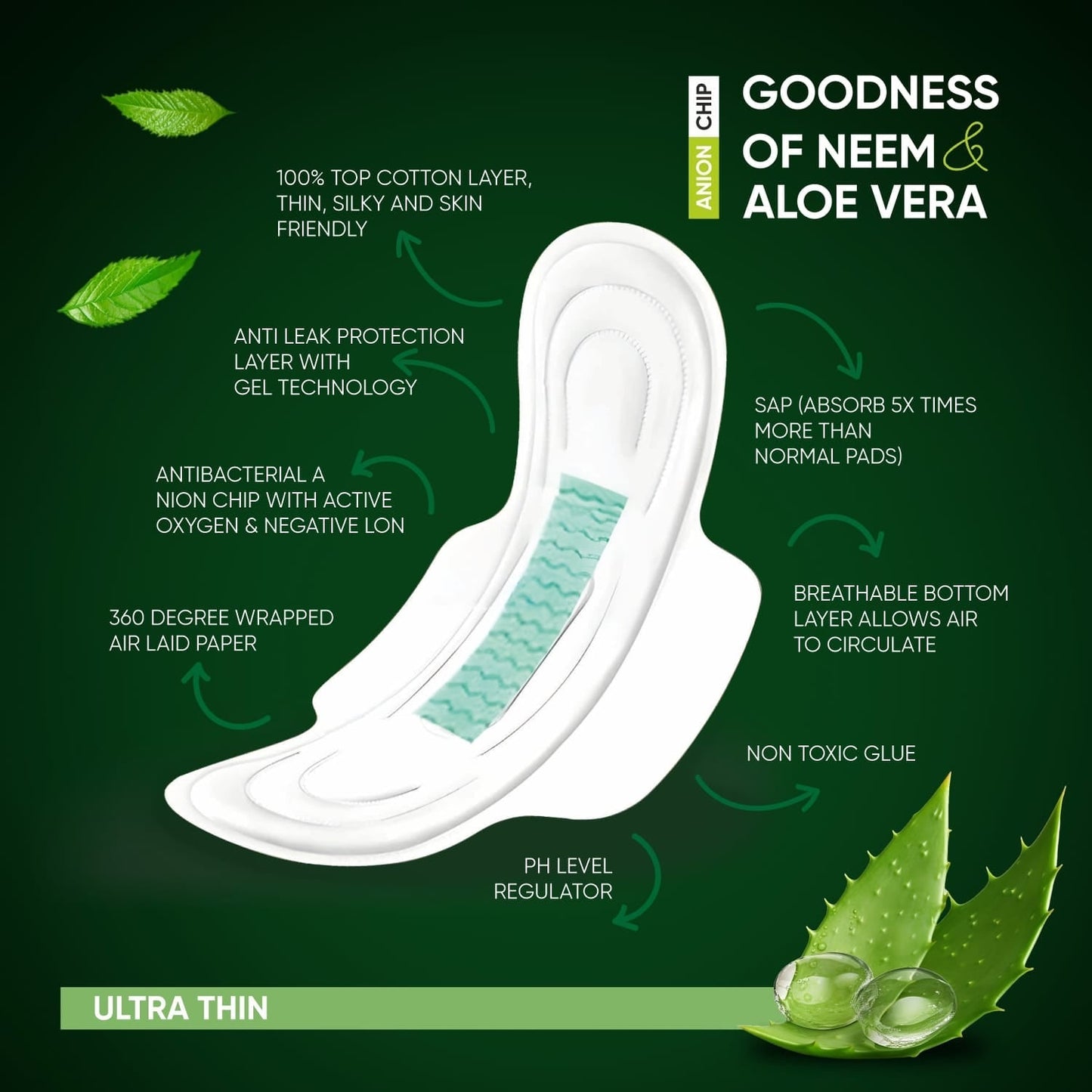 Sanitary Pantyliners with Neem & Aloe Vera â€“ Ultra Thin (24 Pcs)