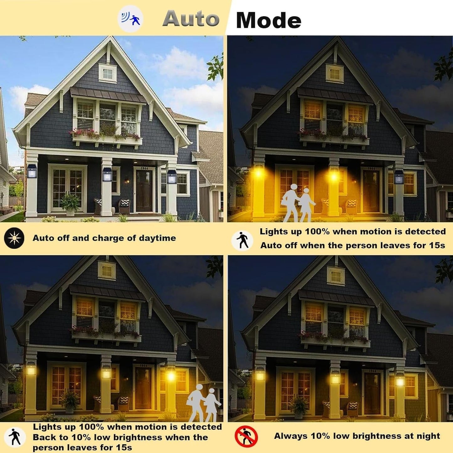 Solar Wall Lamp – Wireless Outdoor Light with Motion Sensor & 3 Modes