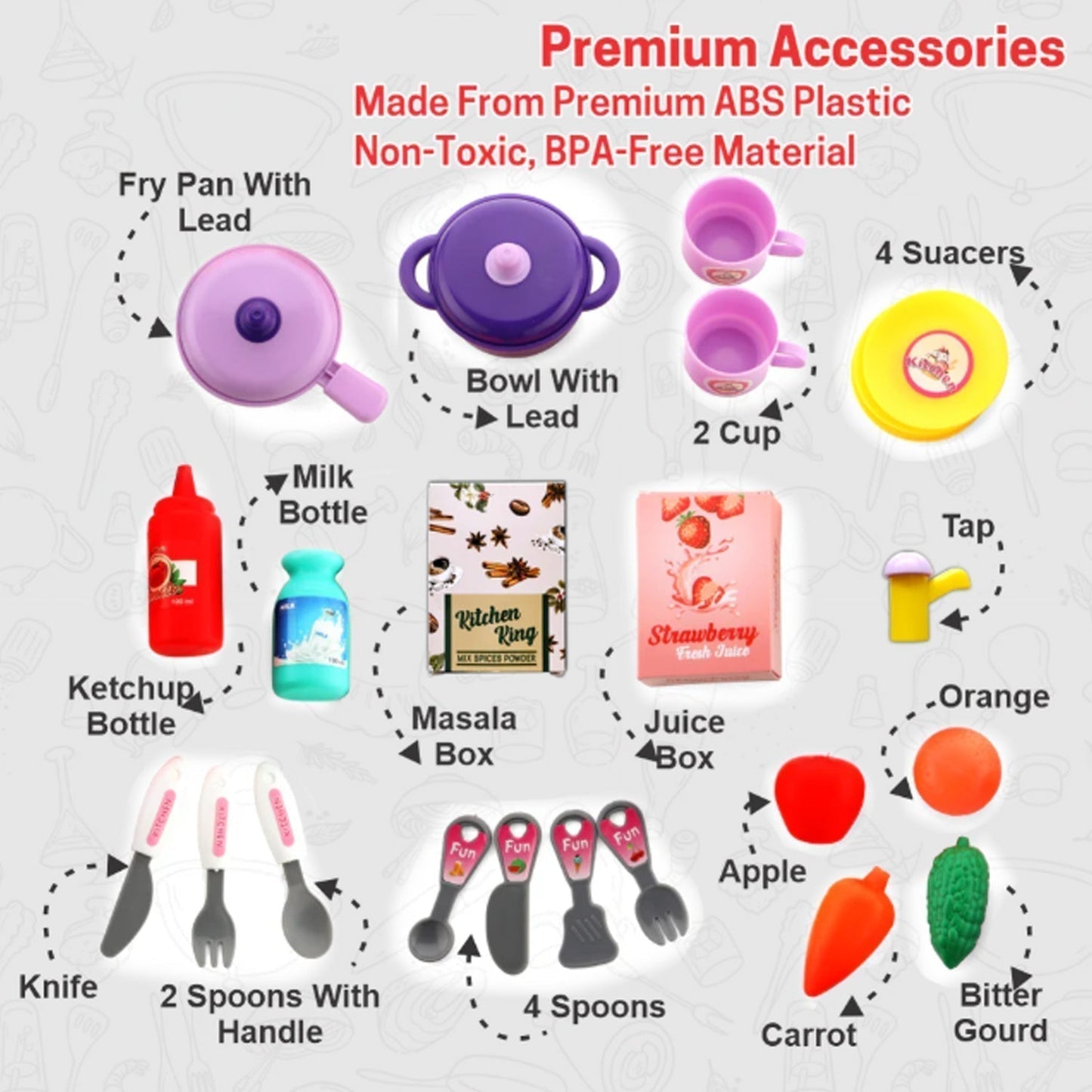 3-in-1 Kitchen Set for Kids with Suitcase â€“ Role Play Cooking Toy for Girls & Boys (3+)