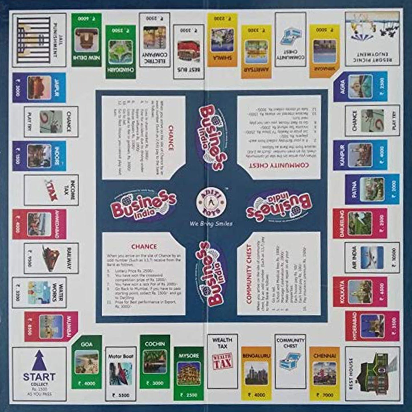 Fun Filled Business Game with Plastic Money Coins for Young Businessmen