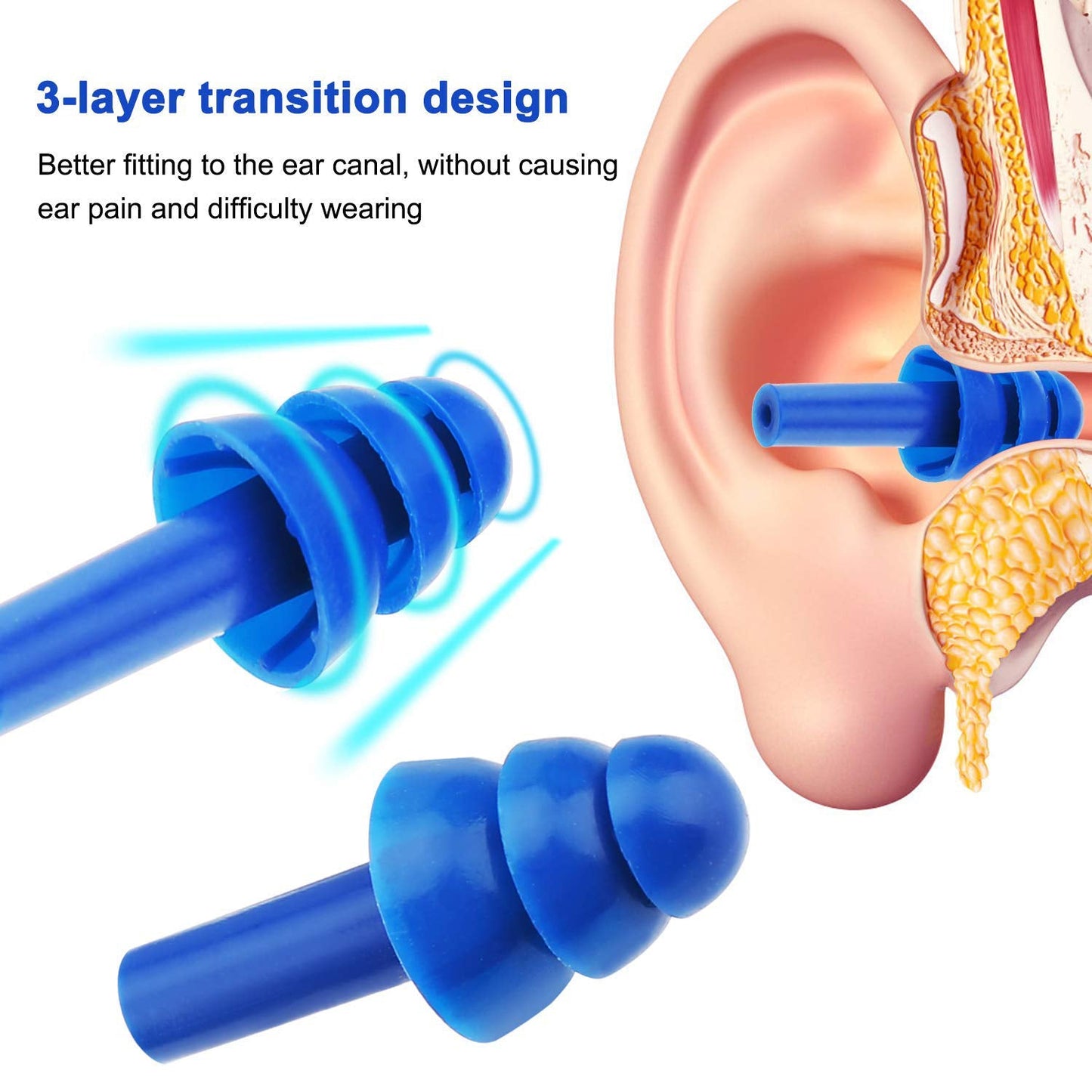 Safety Ultra Soft Foam Ear Plugs Reusable Ear Plugs for Sleeping, Travel (4 Pair)