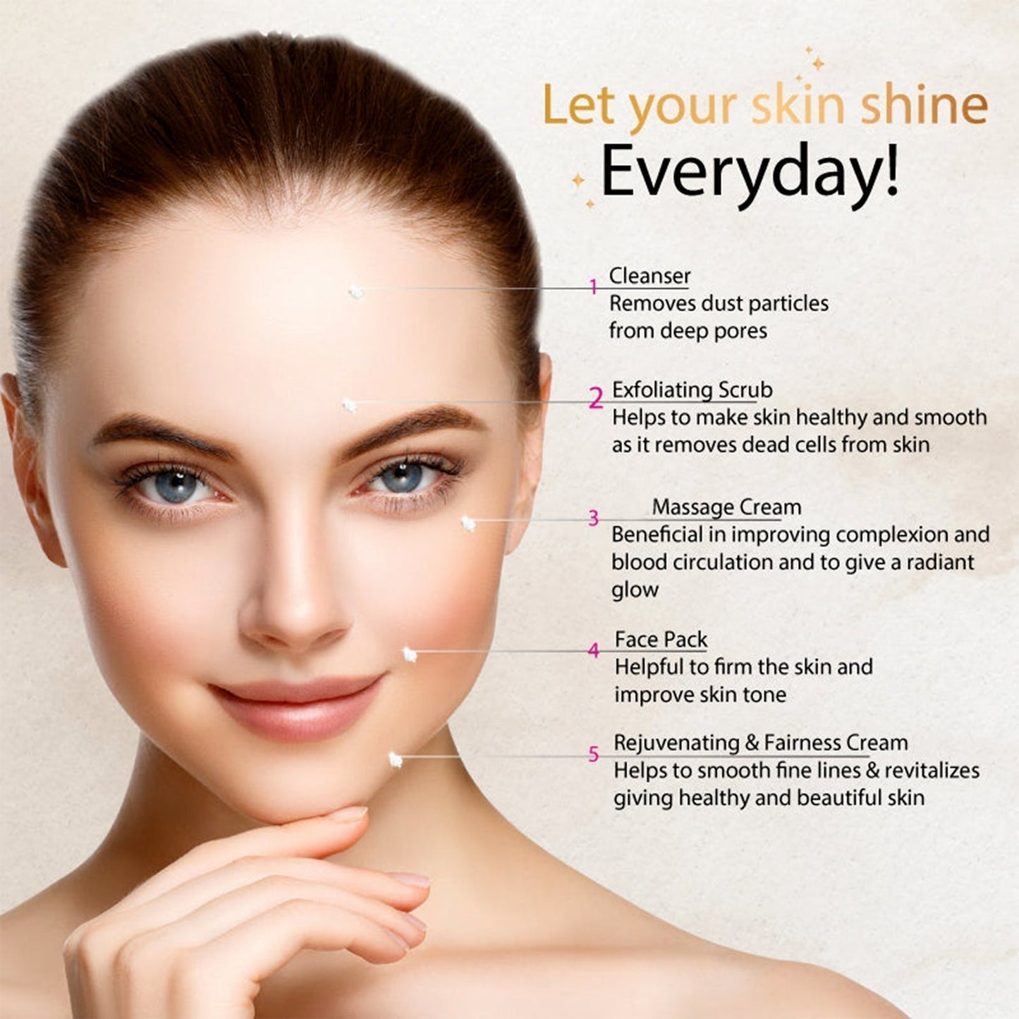 Charm & Glow 5-Step Herbal Facial Kit (1 Pc)